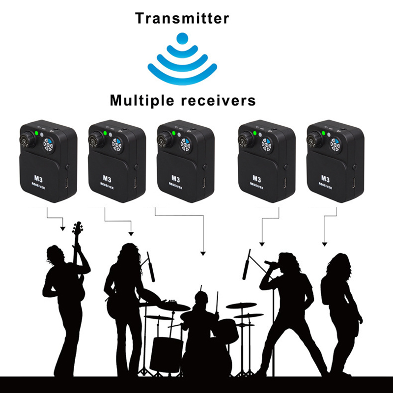 In Ear Monitors For Singers - Système d'écouteurs intra-auriculaires sans fil pour