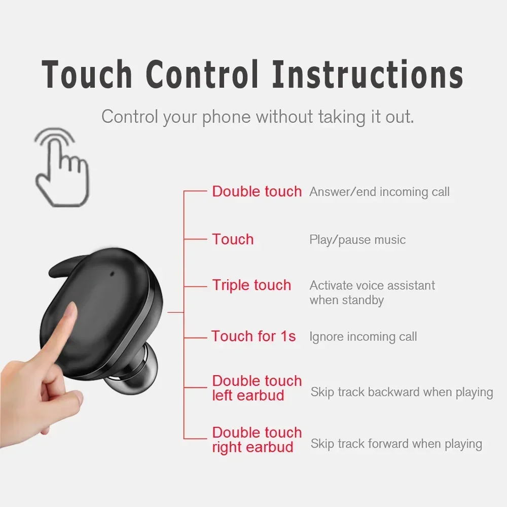 Écouteurs sans fil Bluetooth 5 - Tws Earbuds Bluetooth 5.3 avis et prix
