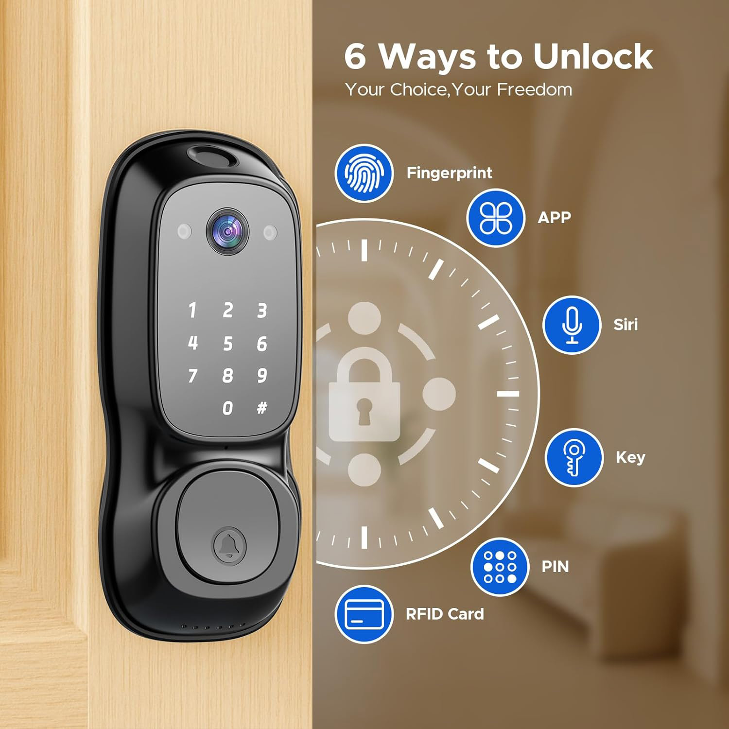 Serrure de porte intelligente  - Cameras avis et prix