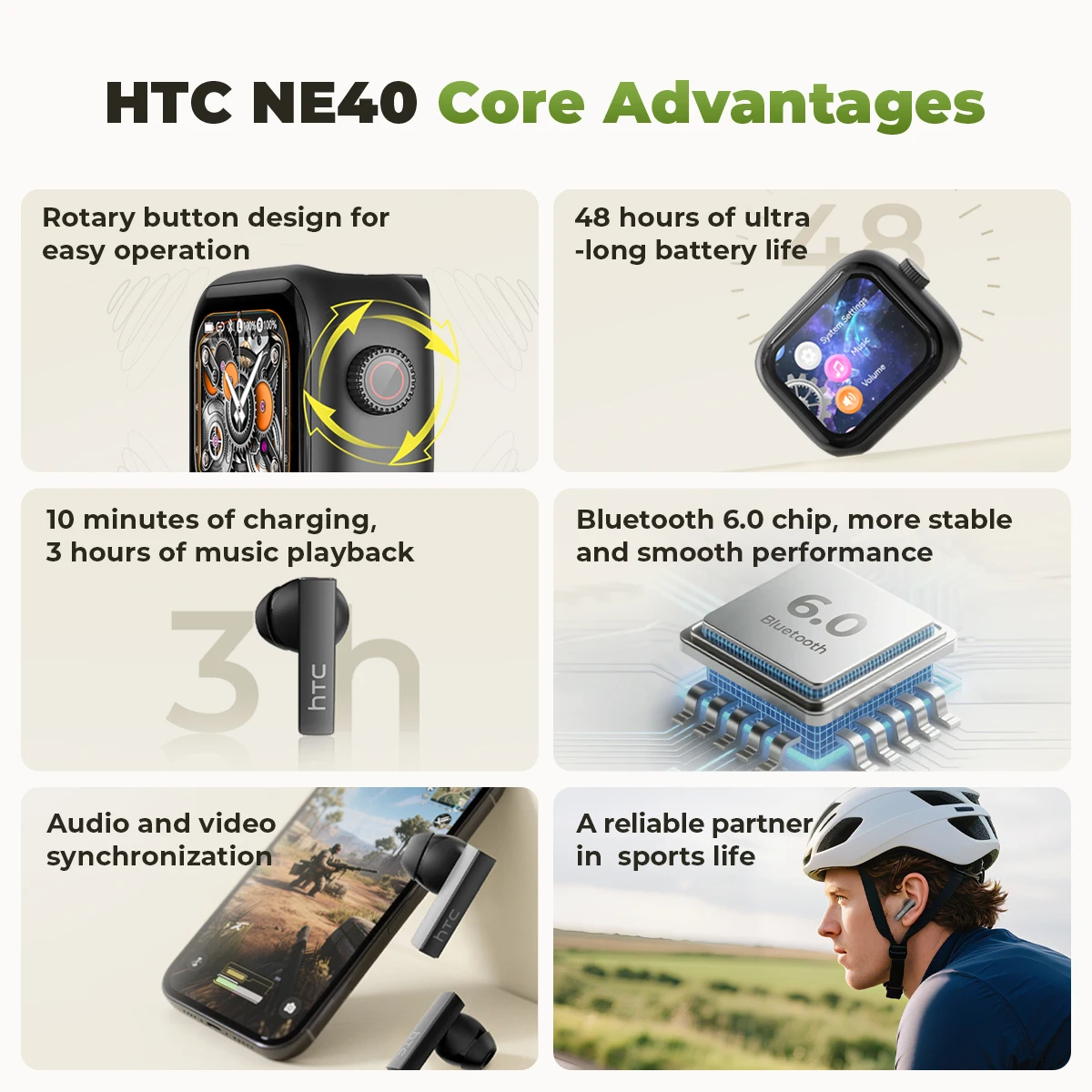 [Tela Ultra HD] HTC NE40 écout - Tws Earbuds Bluetooth 5.3 avis et prix