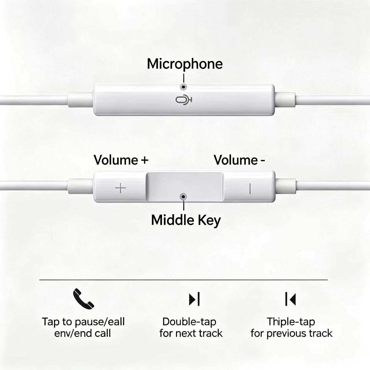 Écouteurs filaires semi-intra- - Type C Wired Earphones With Mic avis et prix