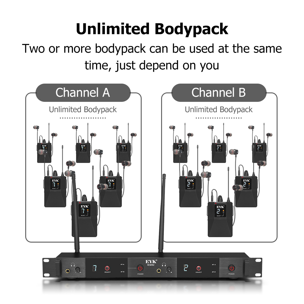 EYK – système de moniteur intr - In Ear Monitors For Singers avis et prix