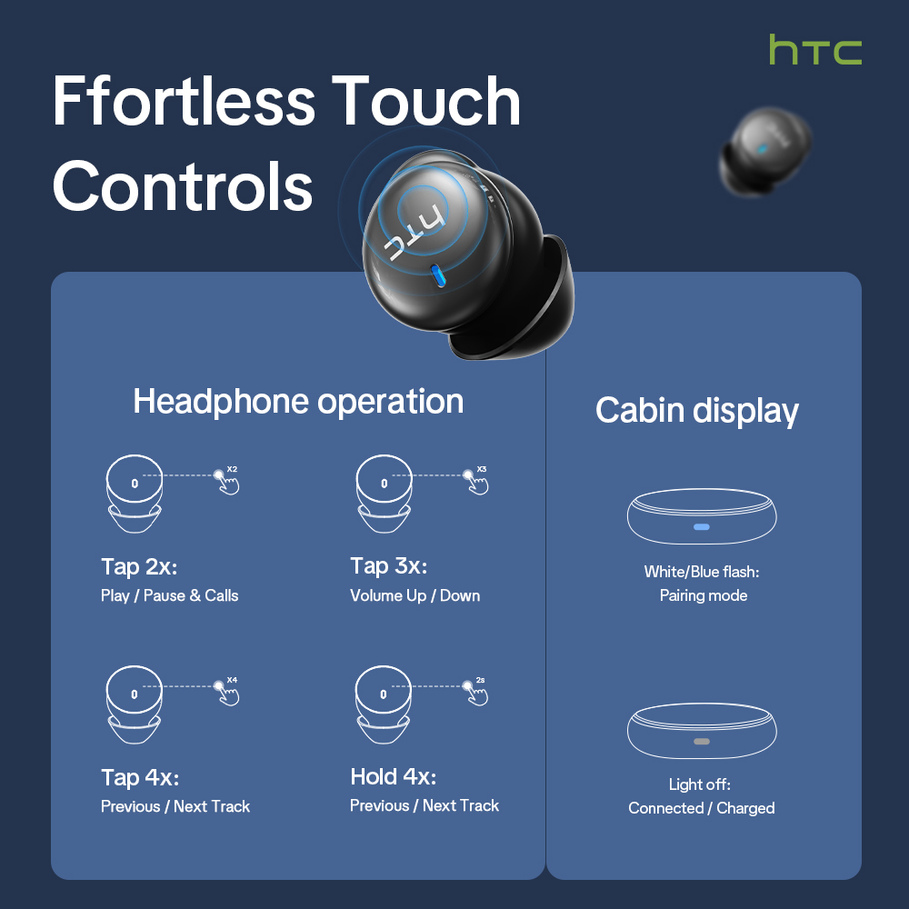 HTC NE92 Écouteurs intra-auric - Headphones avis et prix