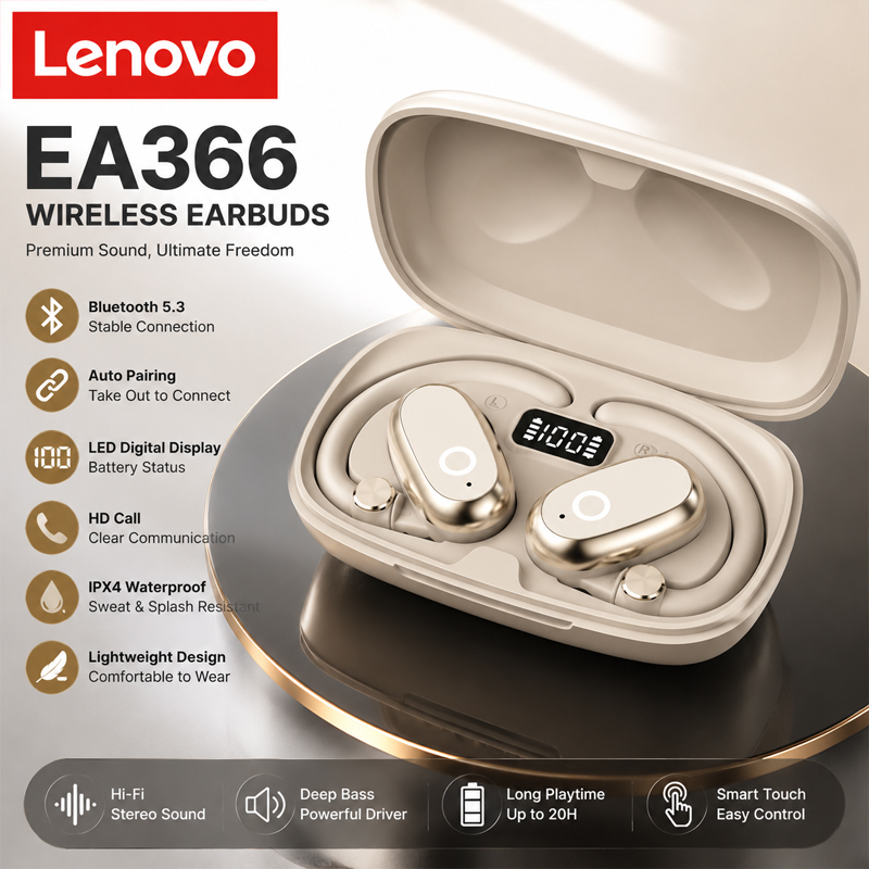 Lenovo EA366 – écouteurs sans  - Anc Wireless Over Ear Headphones avis et prix