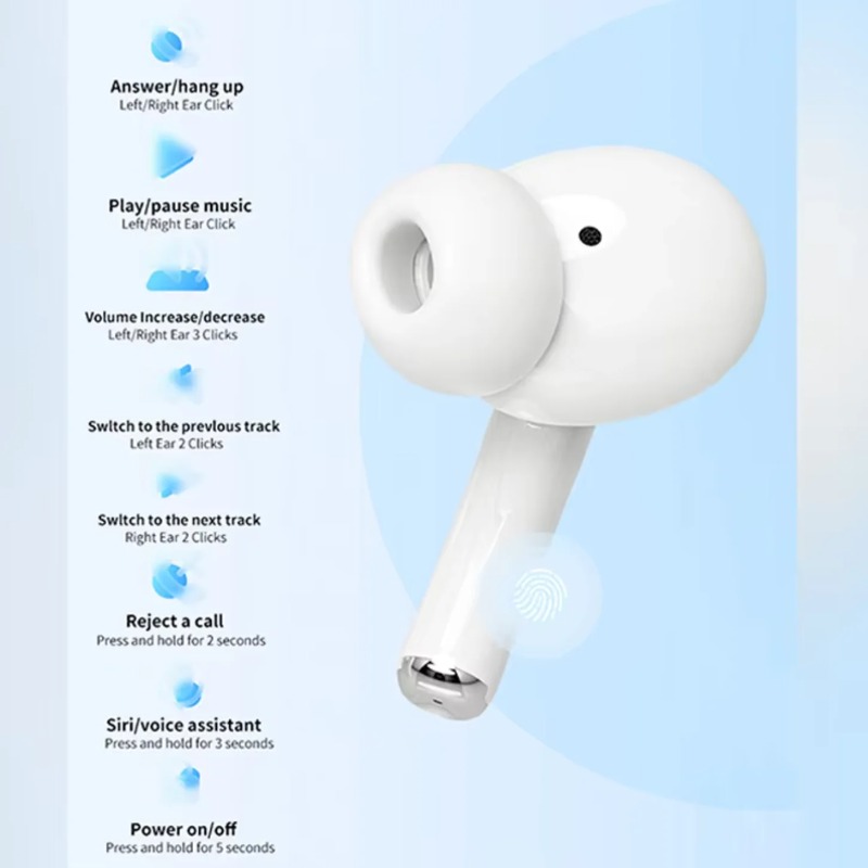 Écouteurs Bluetooth A5 TWS, so - Tws Earbuds Bluetooth 5.3 avis et prix