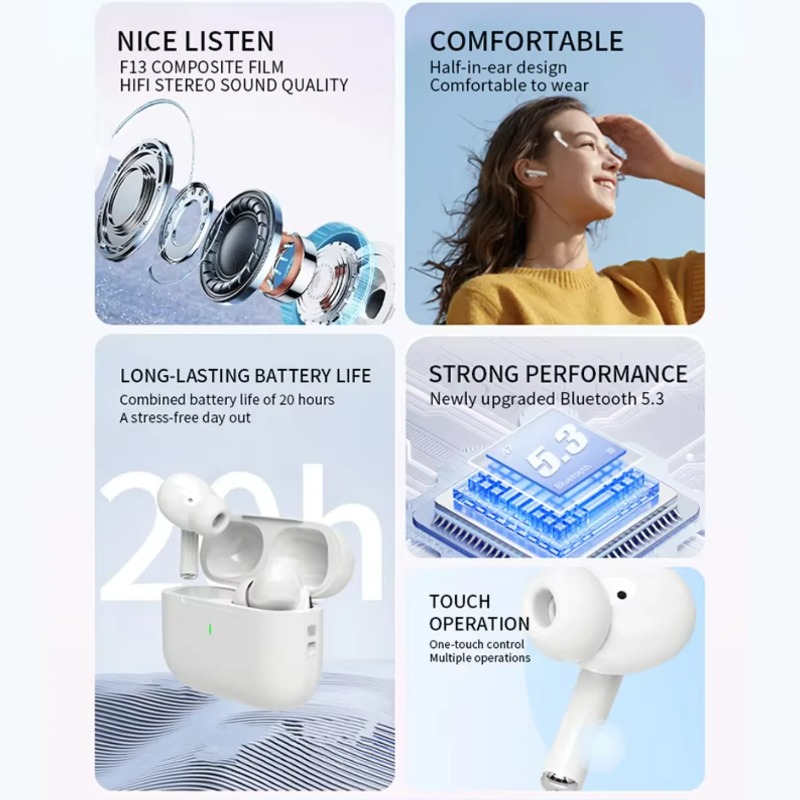 Écouteurs Bluetooth A5 TWS, so - Tws Earbuds Bluetooth 5.3 avis et prix
