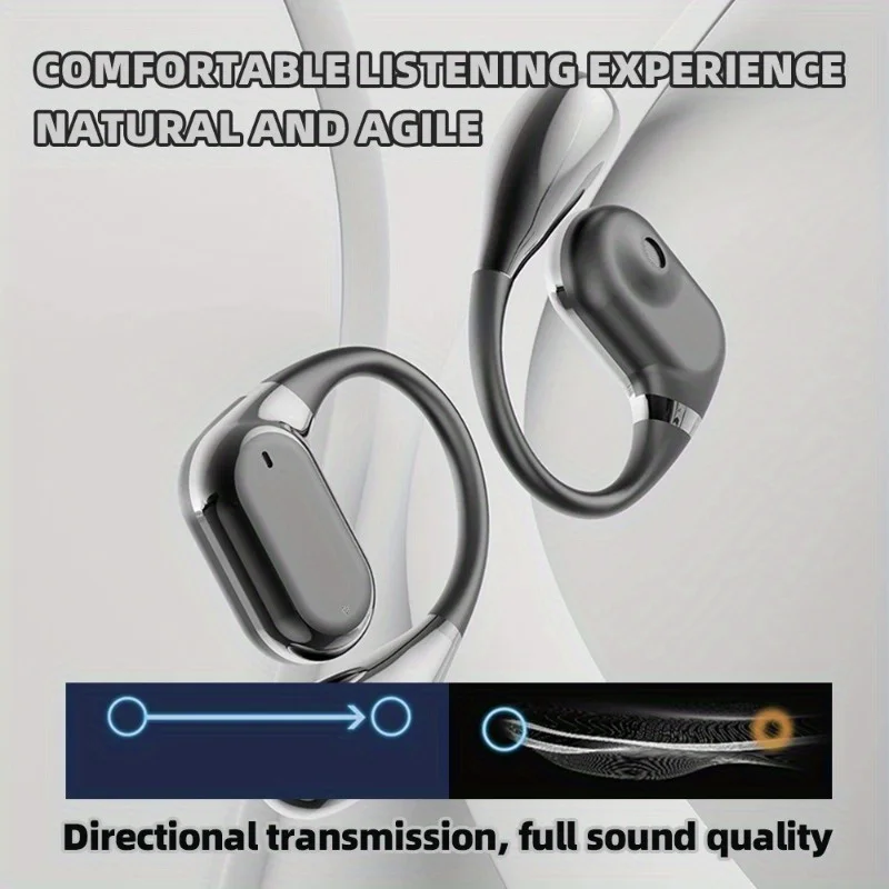 Écouteurs intra-auriculaires Q - Open Ear Air Conduction Headphones avis et prix