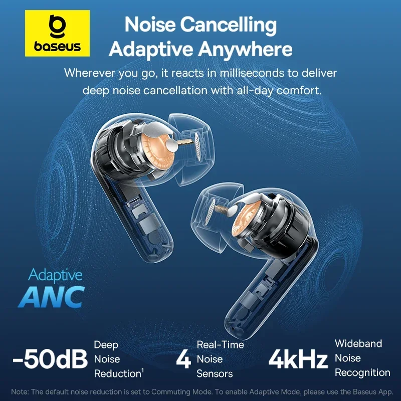 Écouteurs sans fil Baseus EP10 - Sleep Mask Headphones Bluetooth avis et prix