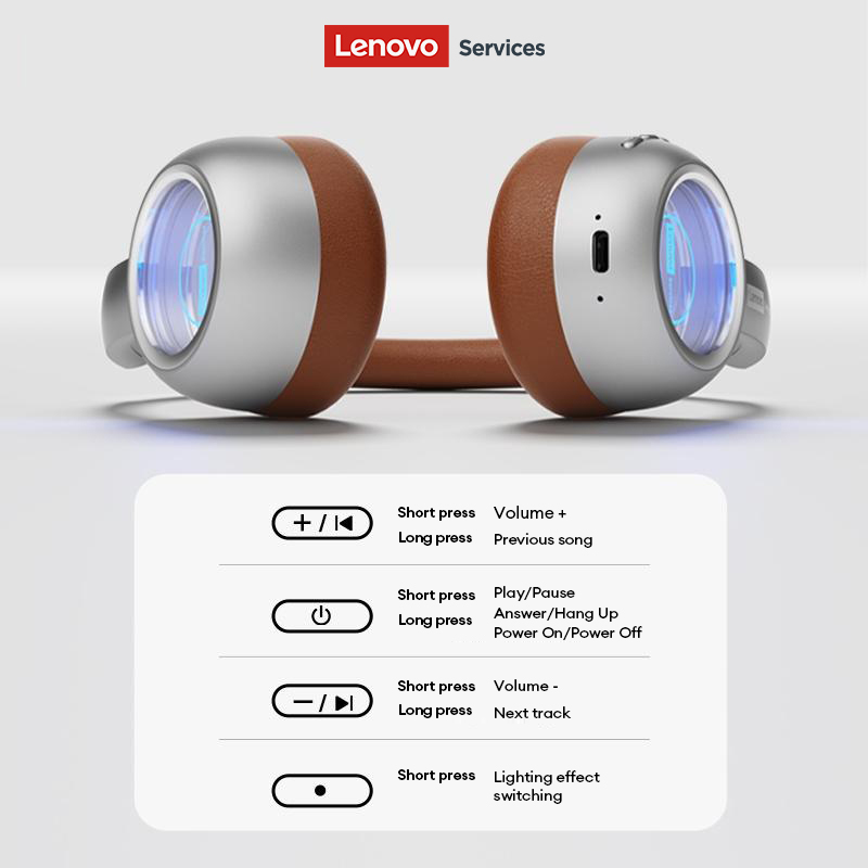 Casque sans fil Bluetooth 6.0  - Anc Wireless Over Ear Headphones avis et prix