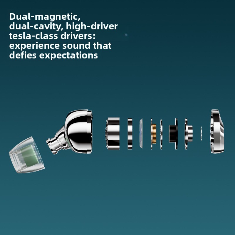 Nouveaux écouteurs HIFI Zhulin - Planar Magnetic Iem Earphones avis et prix