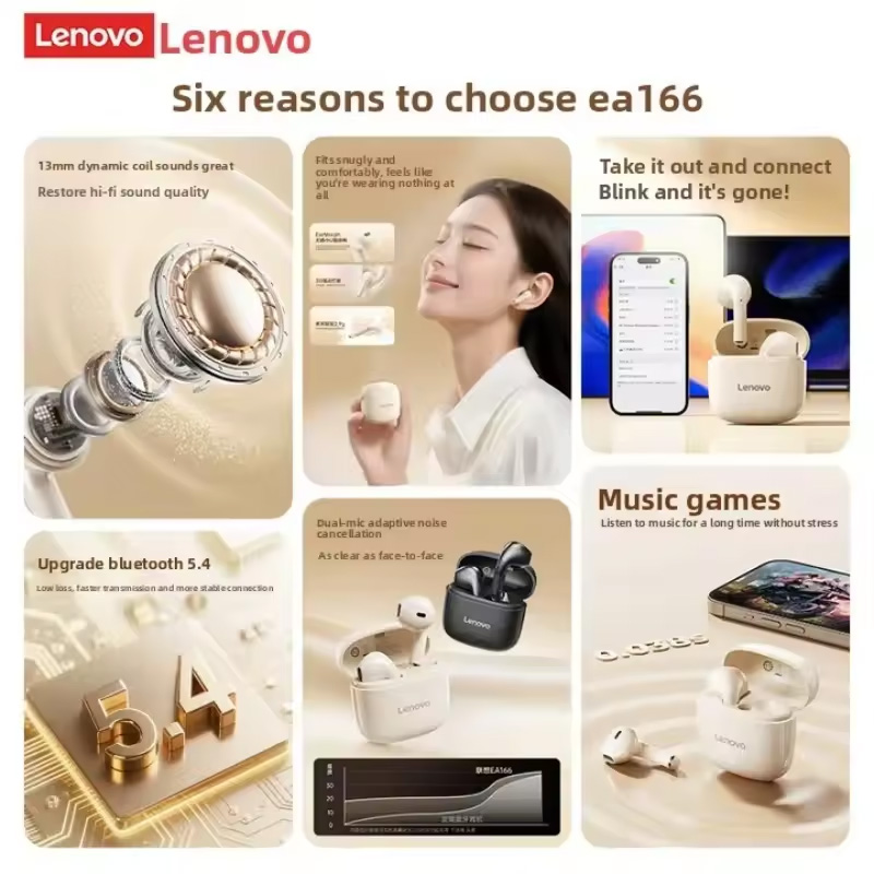 Lenovo EA166 – écouteurs sans  - Anc Wireless Over Ear Headphones avis et prix