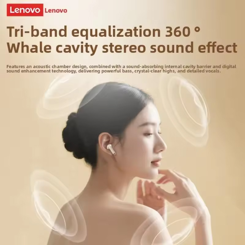 Lenovo EA166 – écouteurs sans  - Anc Wireless Over Ear Headphones avis et prix