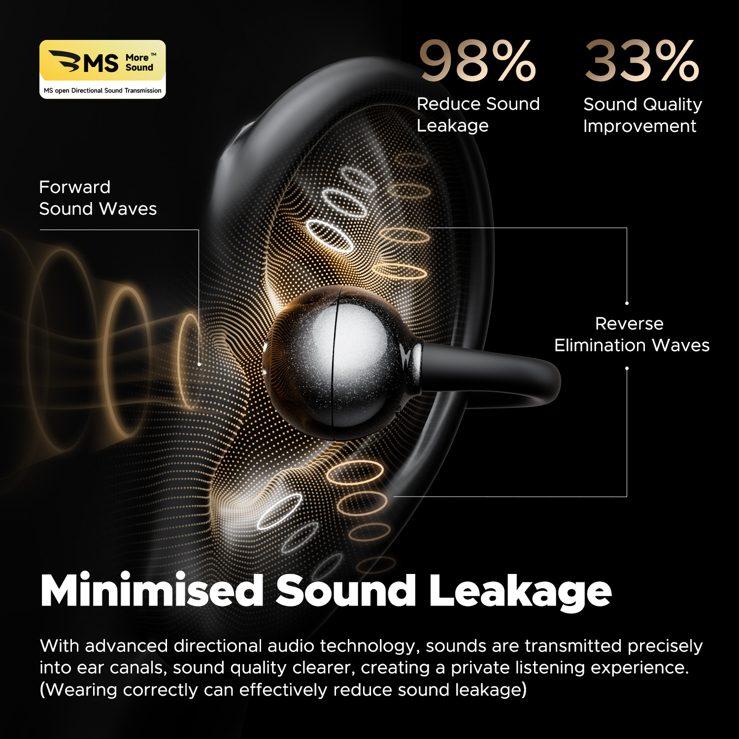 Écouteurs sans fil SoundPEATS  - Open Ear Air Conduction Headphones avis et prix